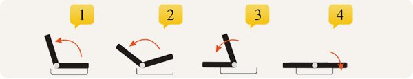 Механизм раскладки дивана «Клик-клак»