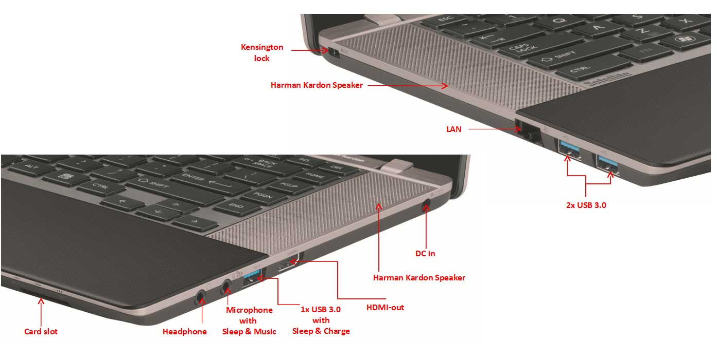 Toshiba Satellite U840W 3