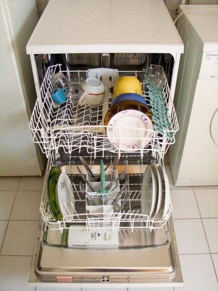 Выбираем посудомоечную машину