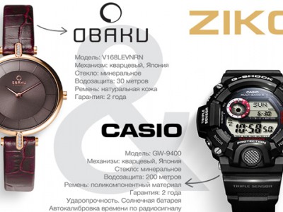 В Ziko скидки на часы Casio и Obaku 10%